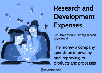 Research and Development (R&D) Expenses: Definition and Example