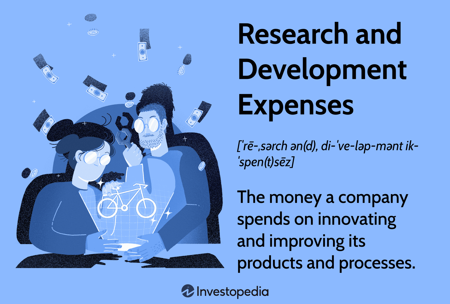 Research and Development (R&D) Expenses: Definition and Example