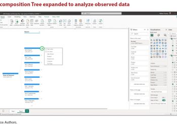 Using the AI in Power BI to do root cause analyses