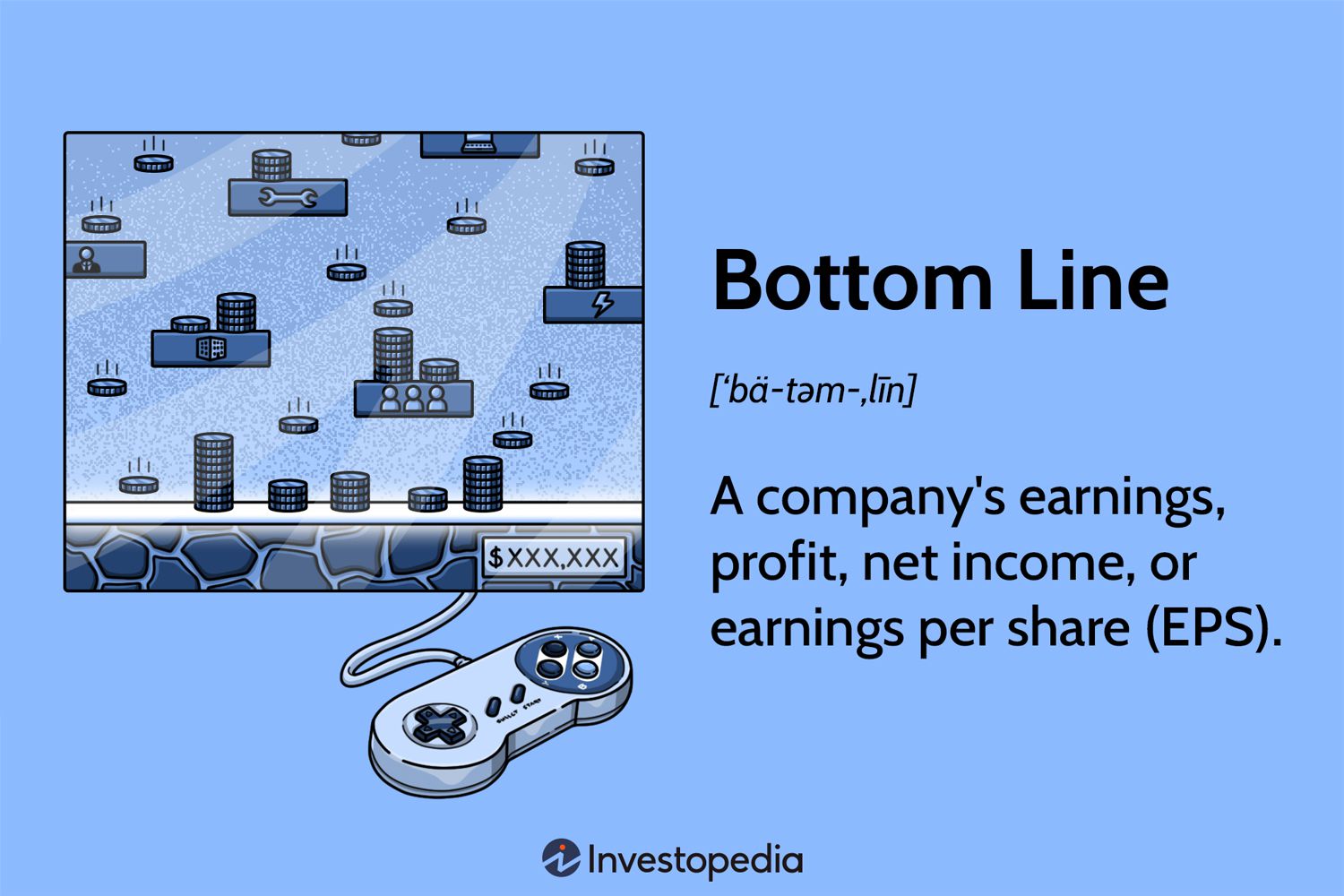 What Is a Bottom Line in Accounting, and Why Does It Matter?